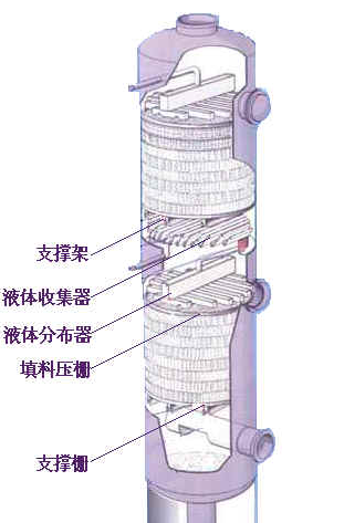 防腐風機廠家